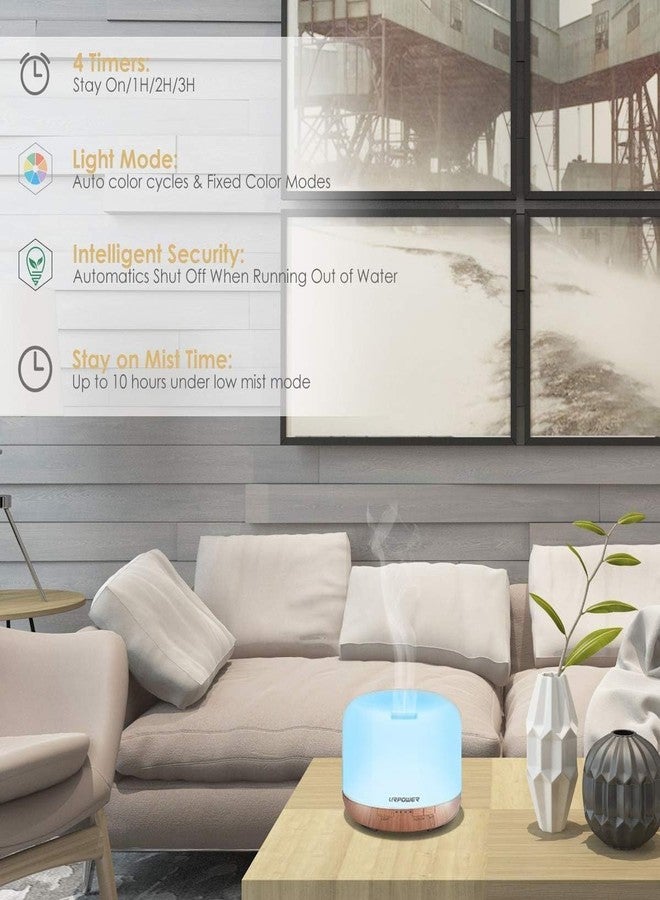 UR باور جهاز ترطيب وتعطير جو من يورباور، سعة 500 مل، مزود بإضاءة ديكور للغرفة، وأربعة إعدادات للمؤقت، وسبعة مصابيح LED متغيرة الألوان، وخاصية الإيقاف التلقائي عند نفاذ الماء. - Image 4